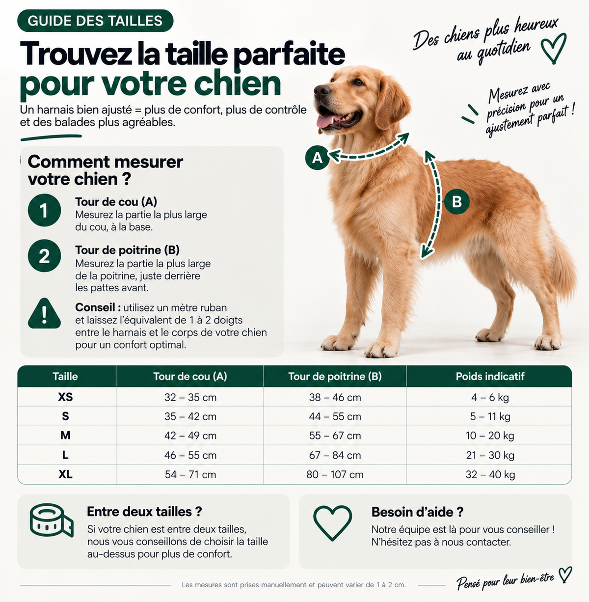 Pack Promenade Anti-Traction Milo Paws - Attache 1 Clic, Double Anneau Frontal & Dorsal